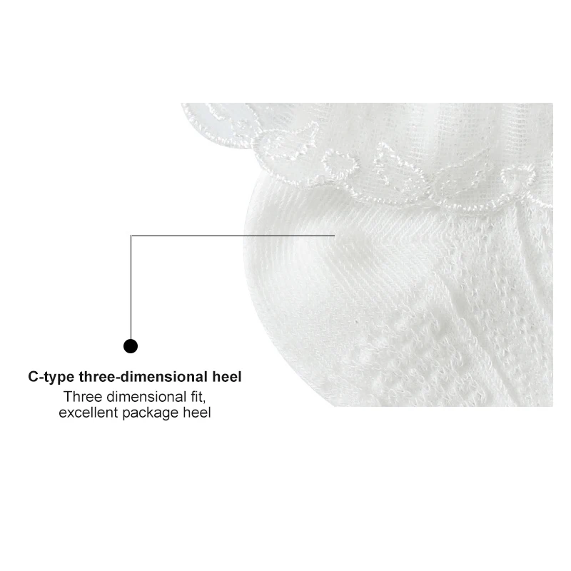 2021 New Baby Ruffle Socks Thin Summer Girls' Socks In Combed Cotton Children's Mesh Socks With Lace Baby Clothing Accessories 
2021 New Baby Ruffle Socks Thin Summer Girls' Socks In Combed Cotton Children's Mesh Socks With Lace Baby Clothing Accessories