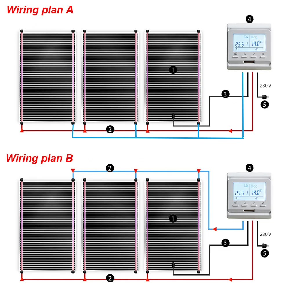 Warm Floor Heating System Heating Film Self Regulating Infrared Electric New Graphene PTC Heating Film 220W/m2 Carbon Foil
Warm Floor Heating System Heating Film Self Regulating Infrared Electric New Graphene PTC Heating Film 220W/m2 Carbon Foil