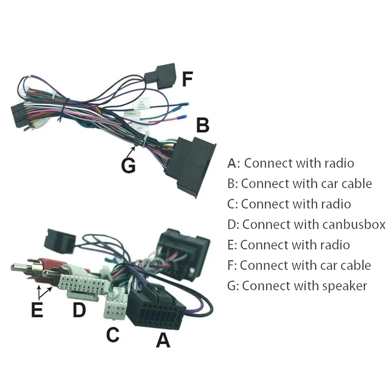 16Pin Car Audio Wiring Harness Audio Power Cord with Canbus Box for Chevrolet Cruze AVEO Malibu TRAX 2009
16Pin Car Audio Wiring Harness Audio Power Cord with Canbus Box for Chevrolet Cruze AVEO Malibu TRAX 2009