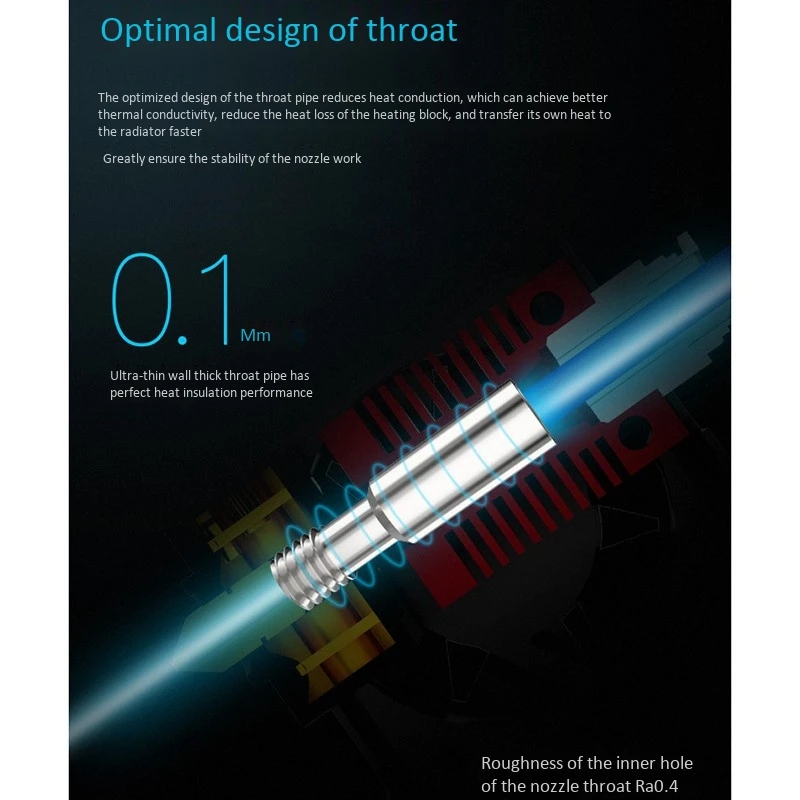 Creality 3D Standard Version Full Metal Nozzle Kit with Cooling Fan for CR-10/Ender-3 Series/Ender-5 Series 3D Printer
Creality 3D Standard Version Full Metal Nozzle Kit with Cooling Fan for CR-10/Ender-3 Series/Ender-5 Series 3D Printer
