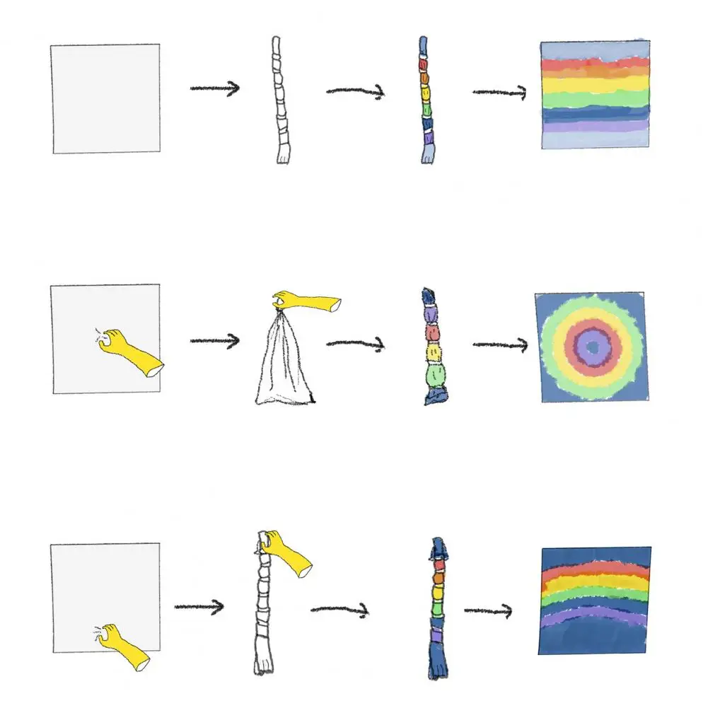 Dyes Natural Eco Friendly Educational DIY Clothing Graffiti Fabric Toy Kids Educational Toys for Children Gifts
Dyes Natural Eco Friendly Educational DIY Clothing Graffiti Fabric Toy Kids Educational Toys for Children Gifts