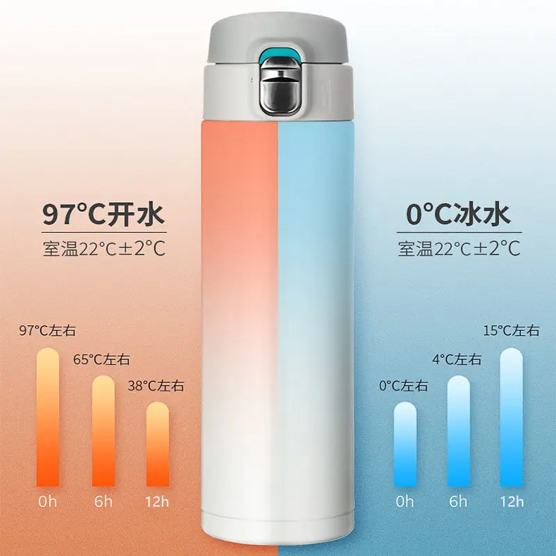 Insulation cup spring cover female portable large capacity student simple man drinking tea cup 304 stainless steel water cup
Insulation cup spring cover female portable large capacity student simple man drinking tea cup 304 stainless steel water cup