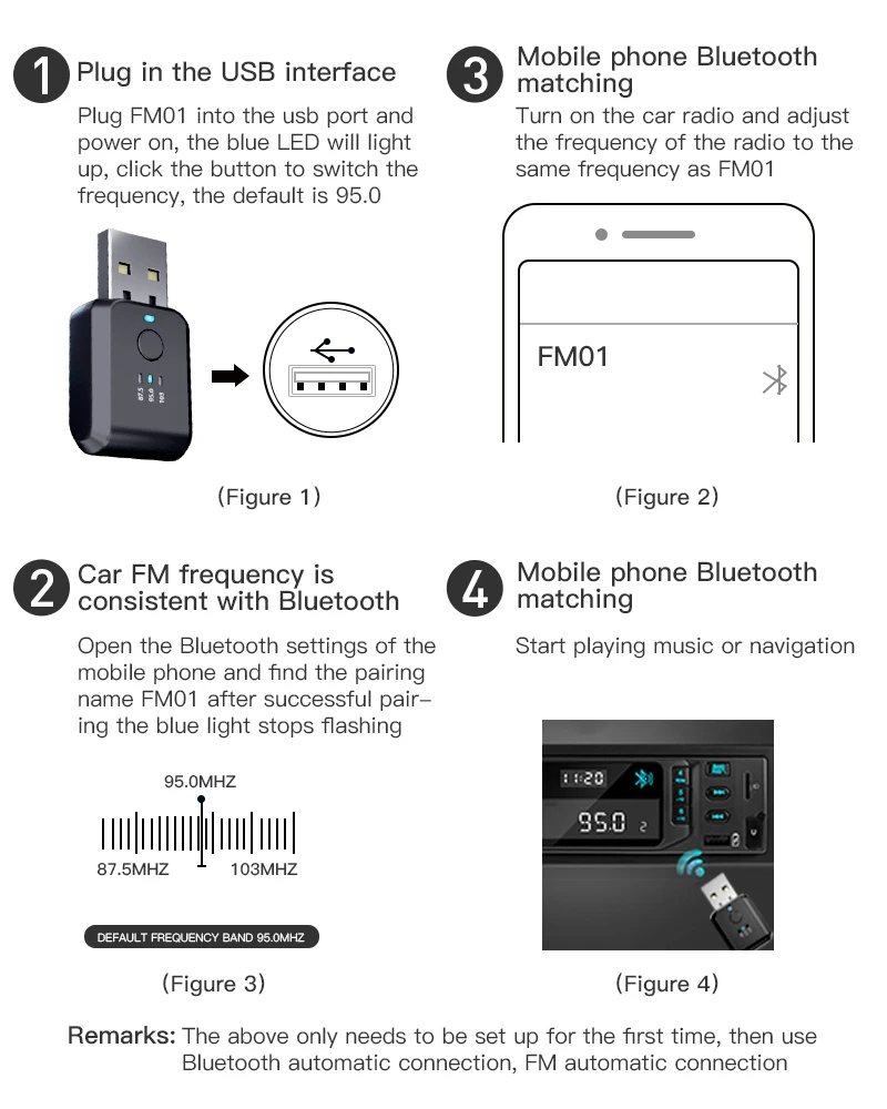 Fm-радио FM01 Bluetooth 5 0 приемник-передатчик громкая связь мини-Usb автомобильный