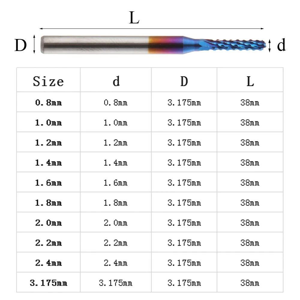 0.8-3.175mm End Mill Cutter Blue Titanium Coated Edge Cutter Carbide For PCB Machine CNC Router Bits Engraving Cutting Grinding
0.8-3.175mm End Mill Cutter Blue Titanium Coated Edge Cutter Carbide For PCB Machine CNC Router Bits Engraving Cutting Grinding