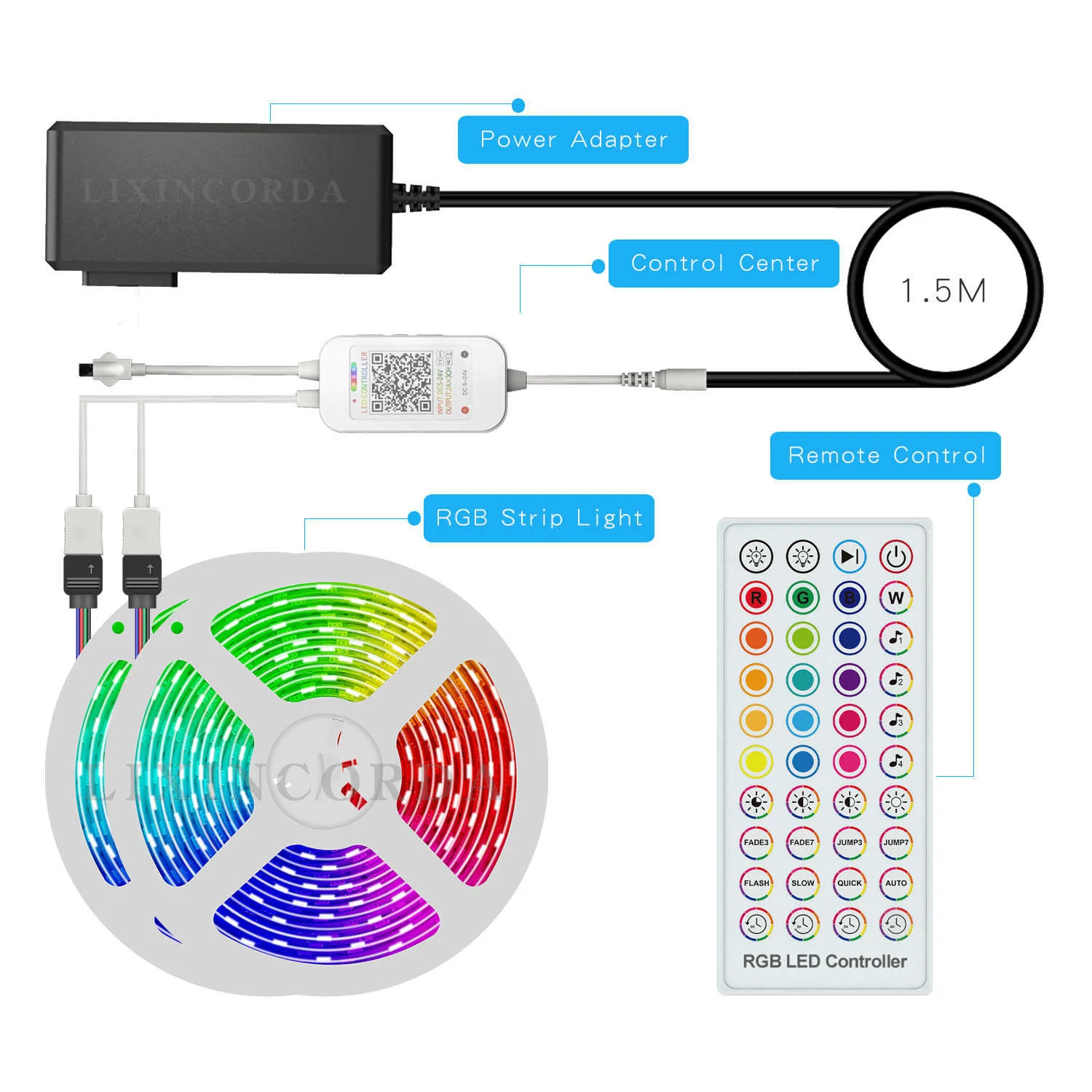 Bluetooth seven color light with 12V 5050RGB 20m 10m roll set mobile phone app music rhythm light bar
Bluetooth seven color light with 12V 5050RGB 20m 10m roll set mobile phone app music rhythm light bar