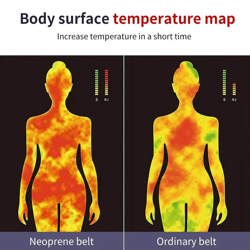 Cxzd Shaperwear Waist Trainer Neoprene Belt Weight Loss Cincher Body Shaper Tummy Control Strap Slimming Sweat Fat Burning Belt
Cxzd Shaperwear Waist Trainer Neoprene Belt Weight Loss Cincher Body Shaper Tummy Control Strap Slimming Sweat Fat Burning Belt