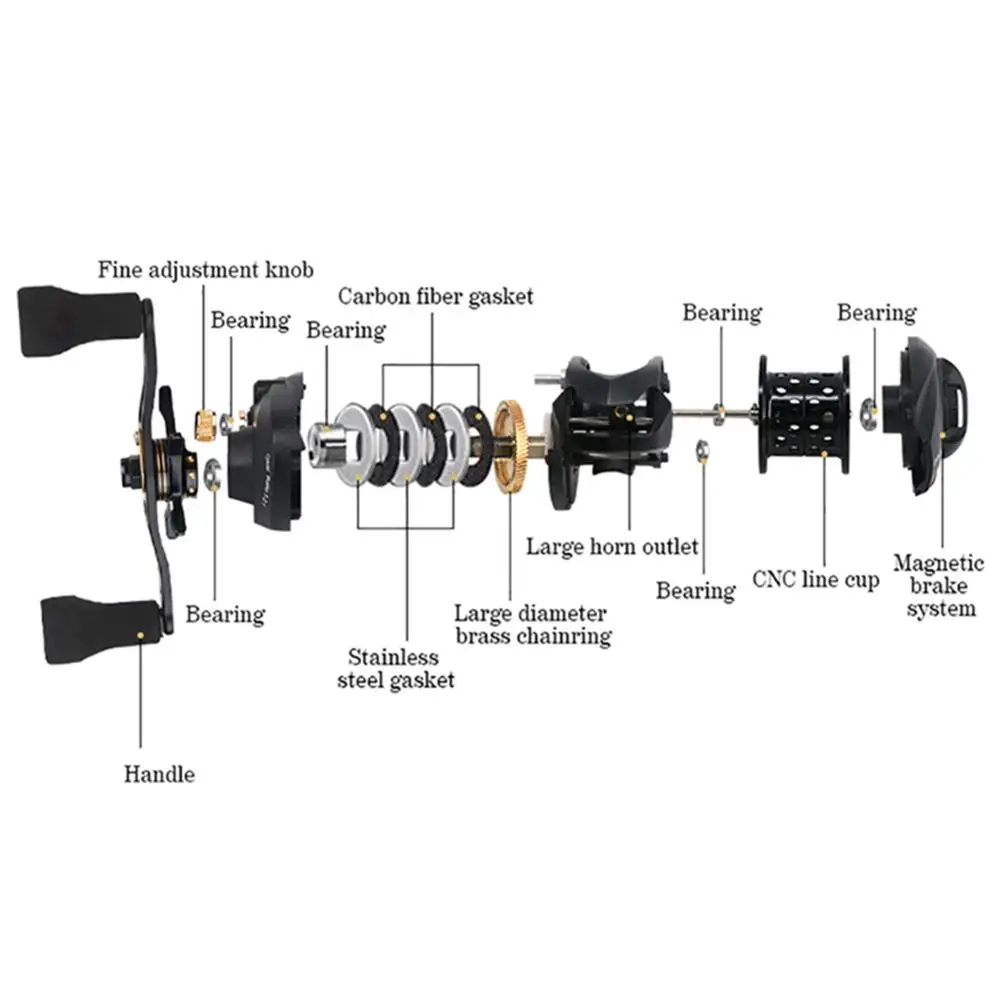7.2:1 6+1BB Bearings Metal Baitcasting Fishing Reel Magnetic Brake Left / Right Hand Fishing Wheel
7.2:1 6+1BB Bearings Metal Baitcasting Fishing Reel Magnetic Brake Left / Right Hand Fishing Wheel