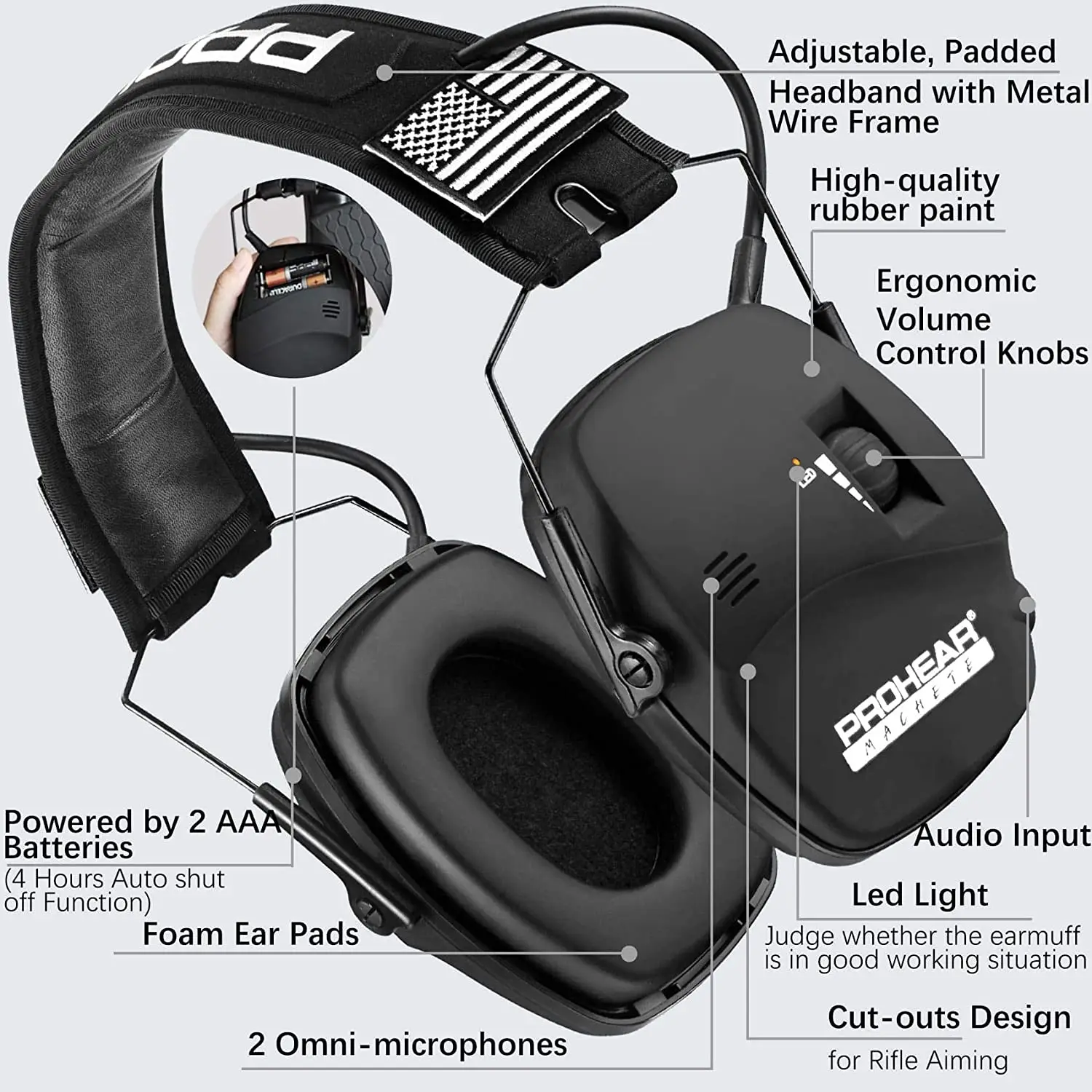 ZOHAN Tactical Earmuffs Electronic Shooting Hearing Protection Noise Cancellation muffs NRR22db for Hunting Defender Adjustable
ZOHAN Tactical Earmuffs Electronic Shooting Hearing Protection Noise Cancellation muffs NRR22db for Hunting Defender Adjustable