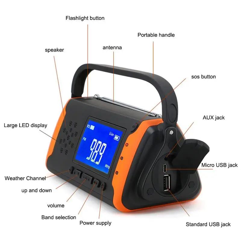 Portable Solar Radio Outdoor Emergency LED Flashlight Hand Crank 4000mAh Long Endurance Power Bank NOAA Weather Alert FM/AM/WB
Portable Solar Radio Outdoor Emergency LED Flashlight Hand Crank 4000mAh Long Endurance Power Bank NOAA Weather Alert FM/AM/WB