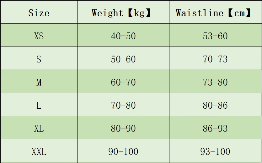 Women's Body Waist Trainer Shaper Slimming Control Shapewear Shaper Recover Bodysuits Full Body Postpartum Tummy
Women's Body Waist Trainer Shaper Slimming Control Shapewear Shaper Recover Bodysuits Full Body Postpartum Tummy