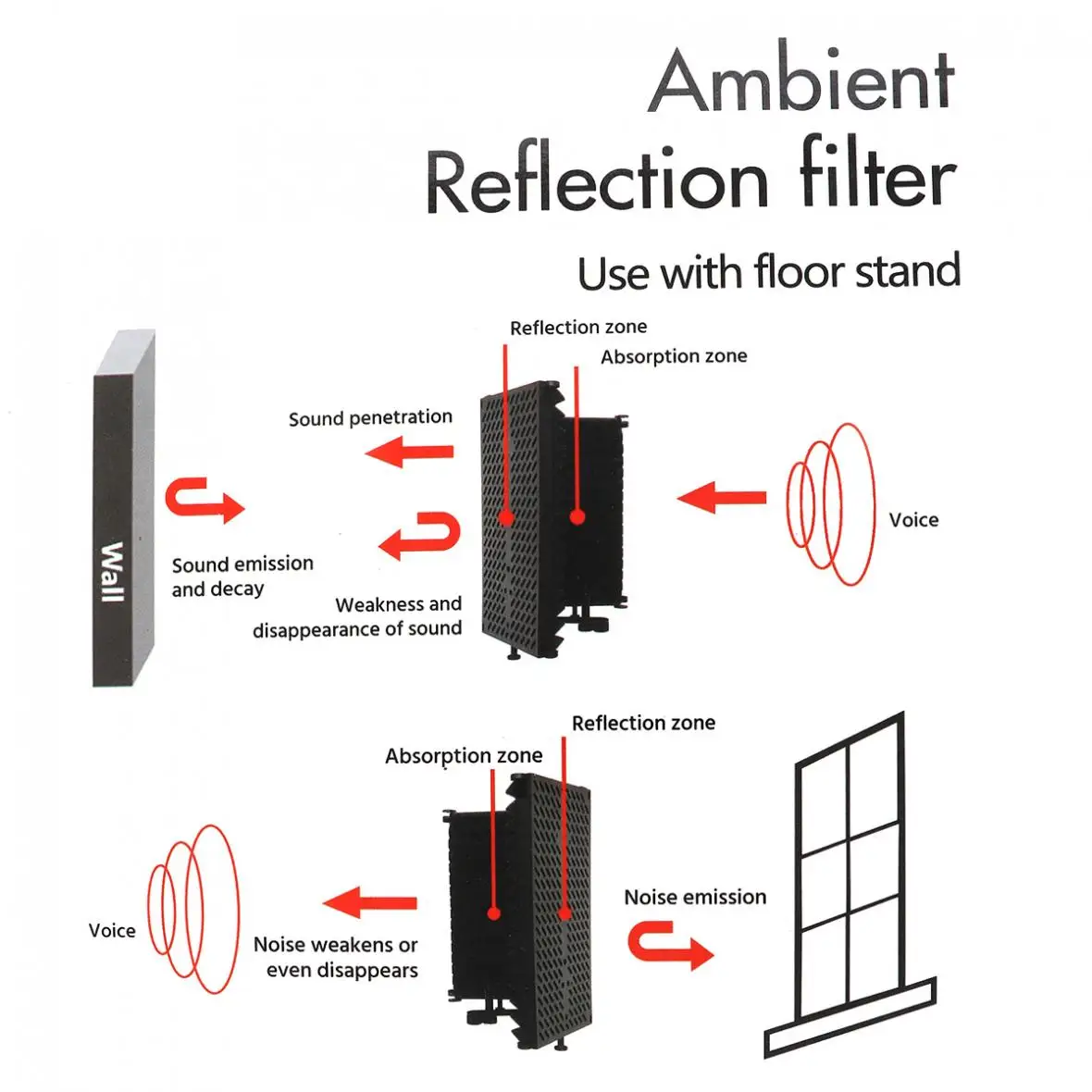 Plastic Microphone Isolation Shield 3-Panel Wind Screen Foldable 3/8" and 5/8" Threaded for Recording Studio / Live Broadcast 
Plastic Microphone Isolation Shield 3-Panel Wind Screen Foldable 3/8" and 5/8" Threaded for Recording Studio / Live Broadcast