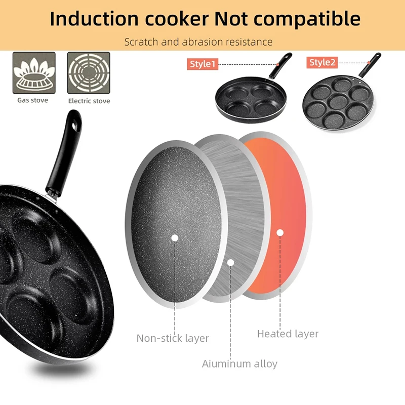 3-7 Hole Non-stick Frying Pans Pancakes Breakfast Egg Pan Durable Holes Cooking Ham Pancak Maker Cookware | Дом и сад