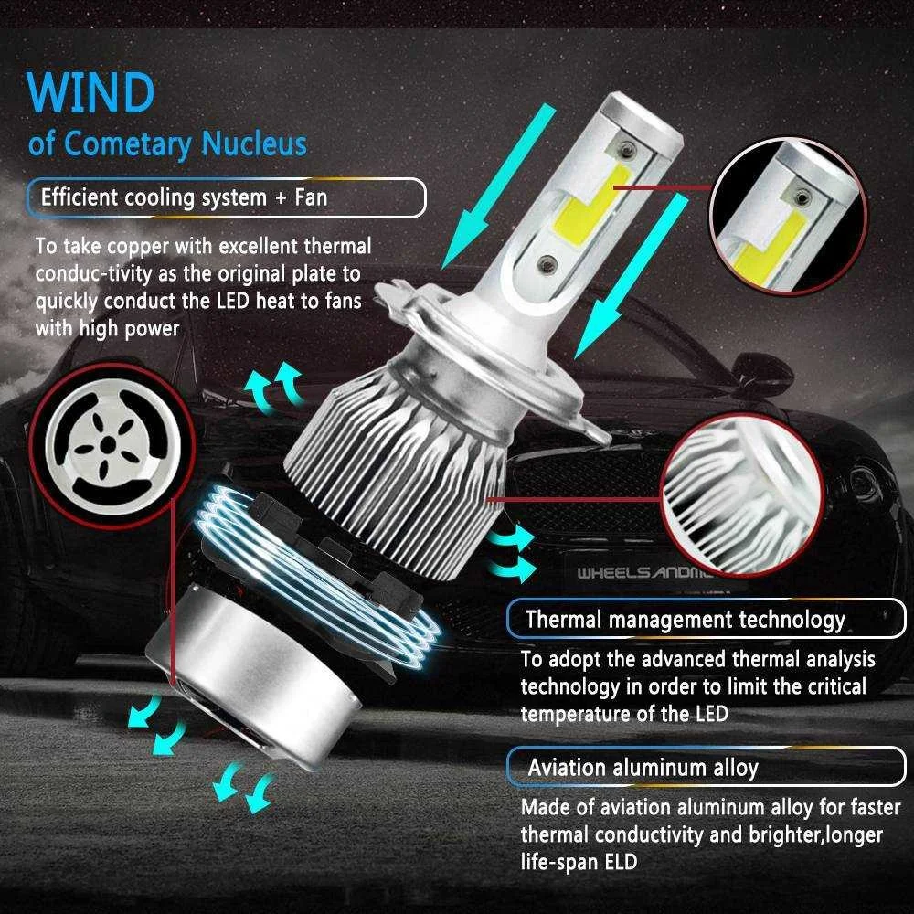 C6 H4 H7 H11 9005 9006 super bright LED automobile headlamp fog lamp high beam low beam lamp
C6 H4 H7 H11 9005 9006 super bright LED automobile headlamp fog lamp high beam low beam lamp