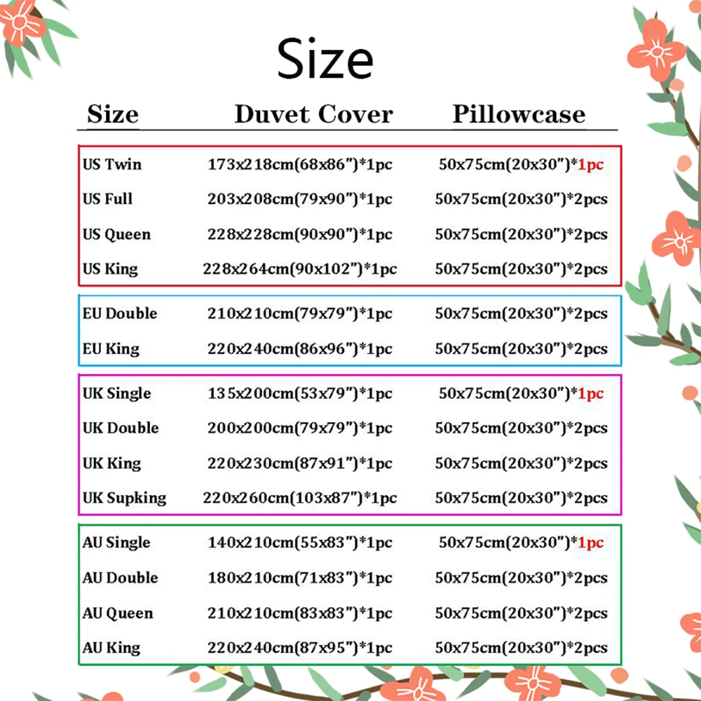 Nordic Style Strawberry Bedding Set Red Cover Duvet Cover And Pillowcase Bed 2/3Pcs Quilt Covers Set EU/US/AU Size Dropshipping
Nordic Style Strawberry Bedding Set Red Cover Duvet Cover And Pillowcase Bed 2/3Pcs Quilt Covers Set EU/US/AU Size Dropshipping