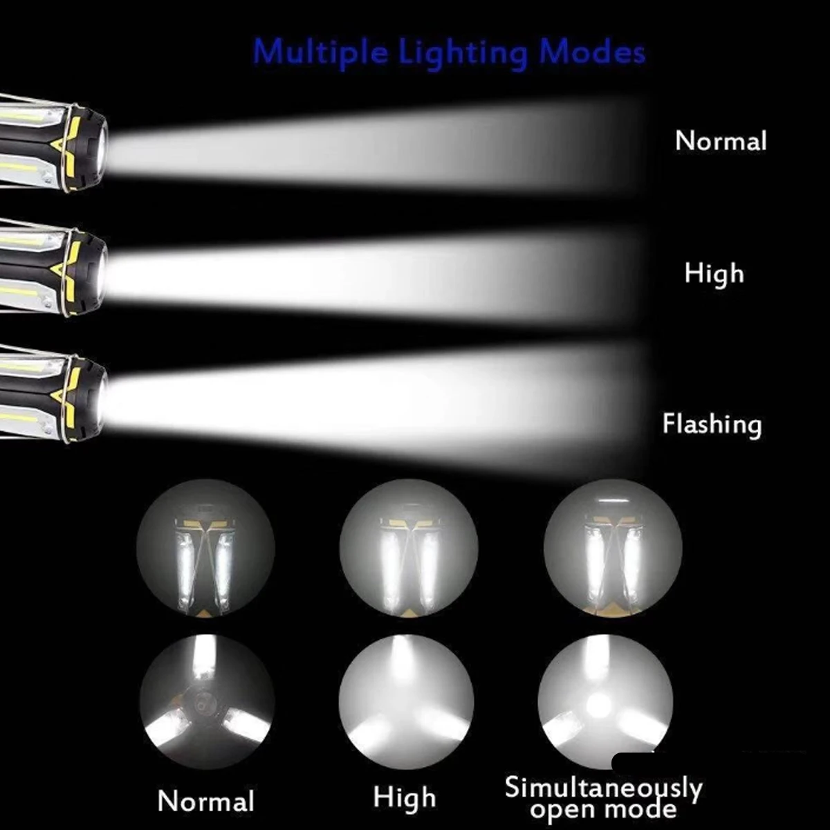 2000mAh USB Charging Work Light Folding Outdoor Portable COB Anti-fall Flood Light Searchlight Campe Lantern
2000mAh USB Charging Work Light Folding Outdoor Portable COB Anti-fall Flood Light Searchlight Campe Lantern