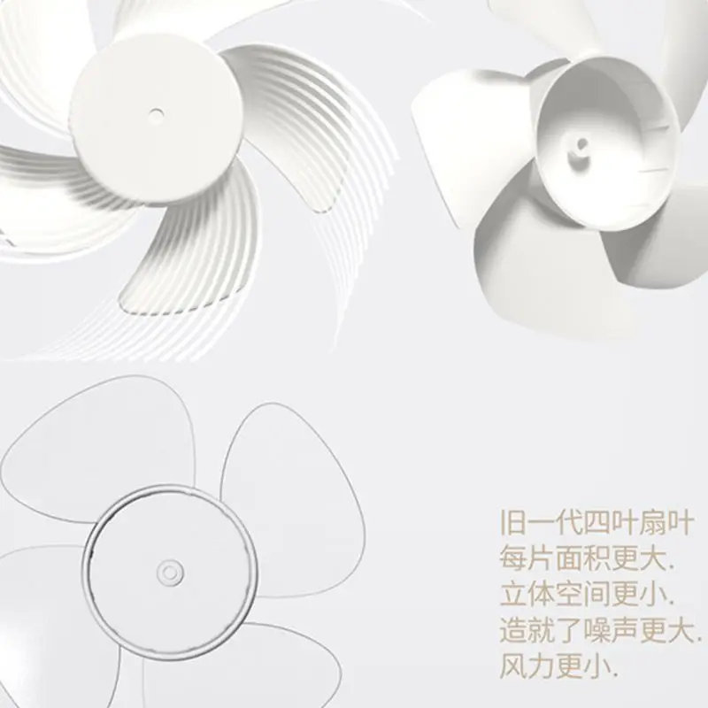 Portable Mini Desk Round Fan Quiet Personal Adjustable Tilt 360 Degree Rotating USB Rechargeable for Summer Home Office
Portable Mini Desk Round Fan Quiet Personal Adjustable Tilt 360 Degree Rotating USB Rechargeable for Summer Home Office