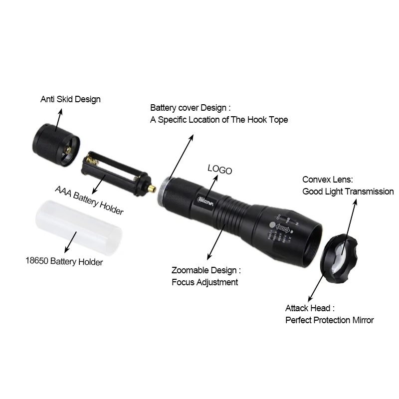 A100 Green LED Light Tactical Flashlight Zoomable Spot Flood Torch Hunting Lamp with Pressure Switch+18650 Battery | Освещение