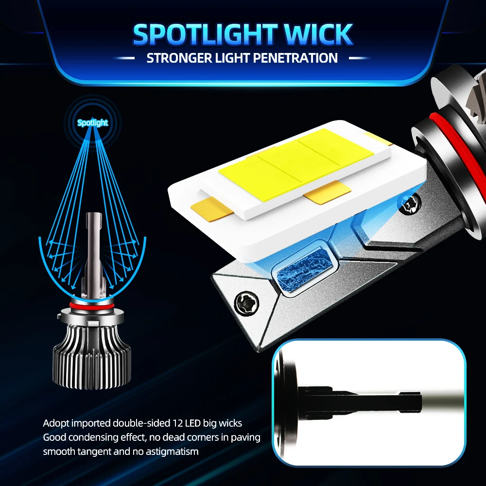 Светодиодсветодиодный лампы H4 LED H7 Canbus 110 лм 9005 Вт для Фар H8 H11 9006 6000 Hb3 светодиодные