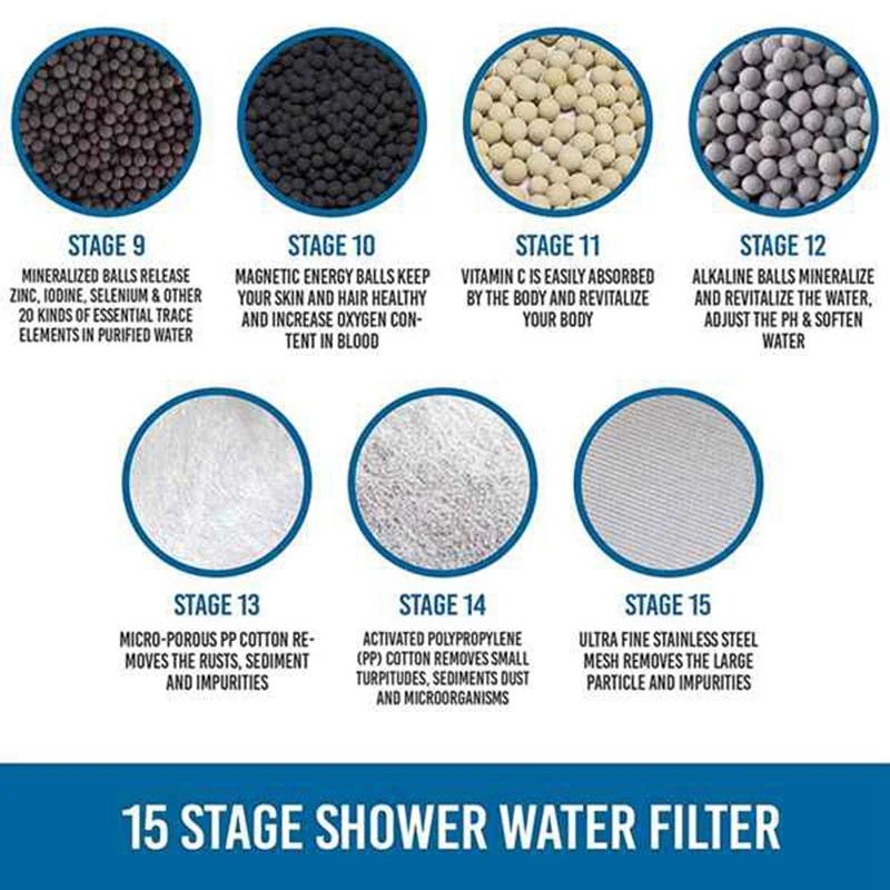 Purification Bathroom Shower Filter Bath Water Purifier Purifier Water Processor White
Purification Bathroom Shower Filter Bath Water Purifier Purifier Water Processor White