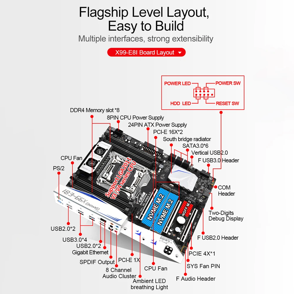 JINGSHA X99-E8I Computer Motherboard ATX DDR4 256G USB 3.0 SATA 3.0 M.2 NVME Gigabit Desktop Mainboard For LGA2011 V3/V4 CPU
JINGSHA X99-E8I Computer Motherboard ATX DDR4 256G USB 3.0 SATA 3.0 M.2 NVME Gigabit Desktop Mainboard For LGA2011 V3/V4 CPU