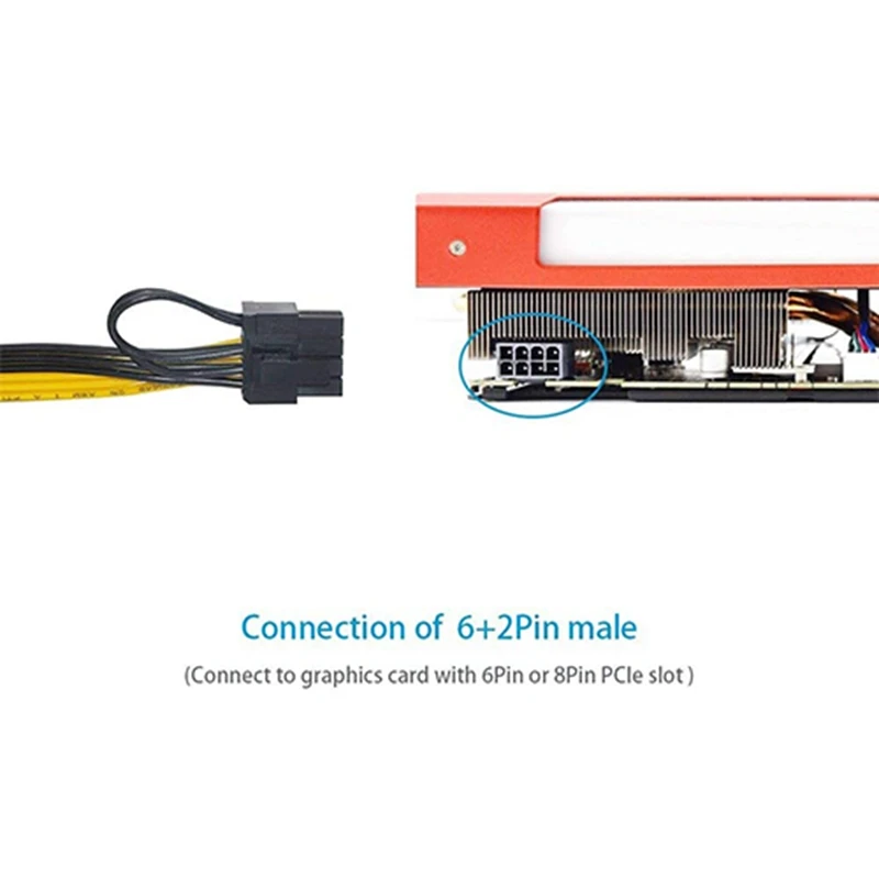 6 Pcs 6 Pin PCI-E to 8 Pin(6+2) PCI-E (Male to Male) GPU Power Cable 50cm for Image Cards Mining Server Breakout Board
6 Pcs 6 Pin PCI-E to 8 Pin(6+2) PCI-E (Male to Male) GPU Power Cable 50cm for Image Cards Mining Server Breakout Board