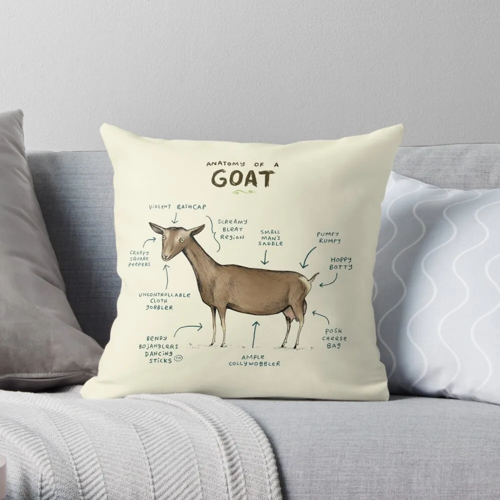 

Anatomy of a Goat Throw Pillow Cushion Cover Polyester throw pillows case on sofa home living room car seat decor 45x45cm