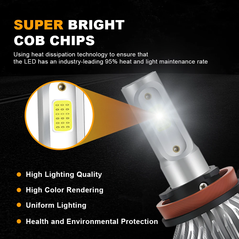 NLpearl H1 LED H4 H7 H8 H9 H11 H27 HB3 HB4 880 881 9905 9006 9012 Hir2 Auto Car Headlight Bulbs 72W 8000LM 6500K For 12V White
NLpearl H1 LED H4 H7 H8 H9 H11 H27 HB3 HB4 880 881 9905 9006 9012 Hir2 Auto Car Headlight Bulbs 72W 8000LM 6500K For 12V White