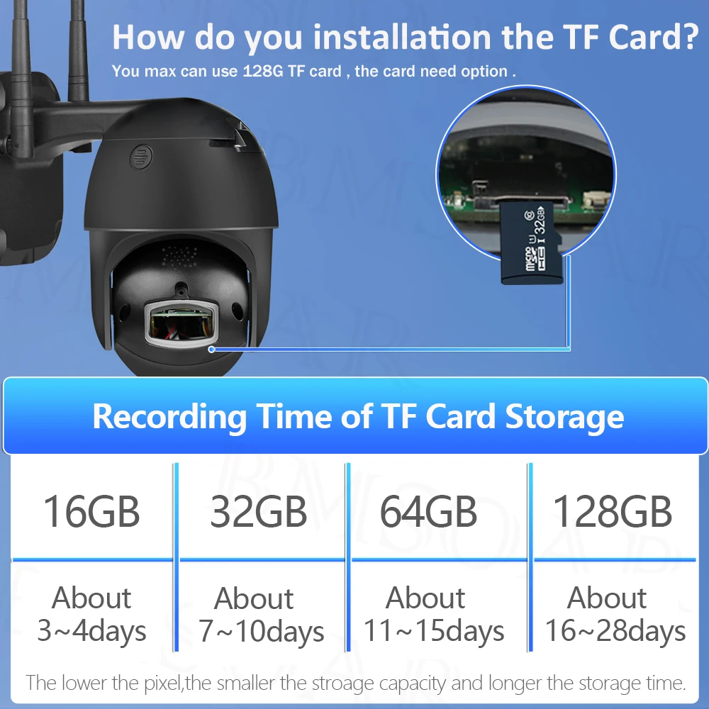 5MP Wifi PTZ Camera Outdoor 5X Optical Zoom 1080P Security IP Camera CCTV Surveillance H.265 P2P ONVIF Audio Speed Dome Camera
5MP Wifi PTZ Camera Outdoor 5X Optical Zoom 1080P Security IP Camera CCTV Surveillance H.265 P2P ONVIF Audio Speed Dome Camera