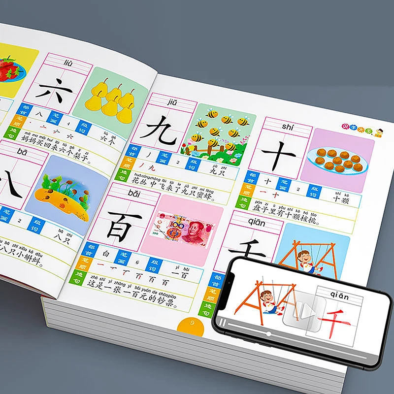 Textbooks Children See Picture 1500 Words Kindergarten Literacy Pinyin Early Education Enlightenment 3-6 Years Old Libros Art
Textbooks Children See Picture 1500 Words Kindergarten Literacy Pinyin Early Education Enlightenment 3-6 Years Old Libros Art