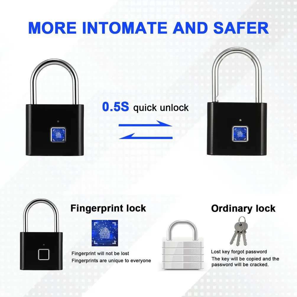 O10 Fingerprint Padlock Smart Keyless Quick Unlock Zinc Alloy Metal Self Developing Chip Anti-Theft USB Rechargeable Door Lock
O10 Fingerprint Padlock Smart Keyless Quick Unlock Zinc Alloy Metal Self Developing Chip Anti-Theft USB Rechargeable Door Lock