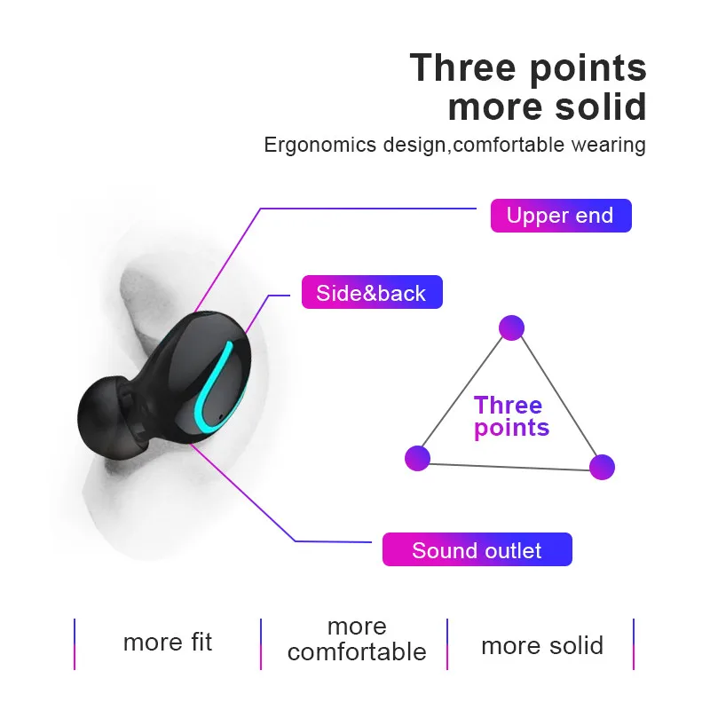 FANGTUOSI Bluetooth 5.0 Earphones Charging Box Wireless Headphone 9D Stereo Sports Waterproof Earbuds Headsets With Microphone
FANGTUOSI Bluetooth 5.0 Earphones Charging Box Wireless Headphone 9D Stereo Sports Waterproof Earbuds Headsets With Microphone