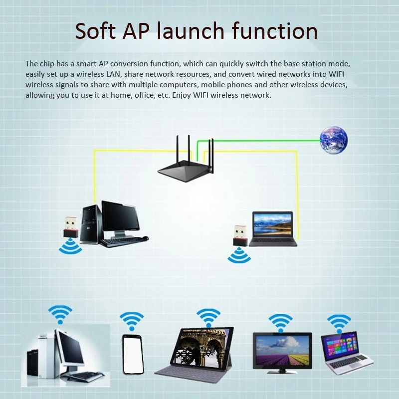 WiFi Driver Free Wireless Card MINIPortable USB Wireless Network Card Rtl8188Gu 150M
WiFi Driver Free Wireless Card MINIPortable USB Wireless Network Card Rtl8188Gu 150M
