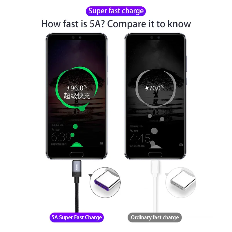 TOTU 5A Type c USB Cable For Huawei P30 xiaomi mi 8 9 10 Pro A3 Samsung A51 S9 QC4.0 Fast Charging Phone Charger C Data Cord | Мобильные