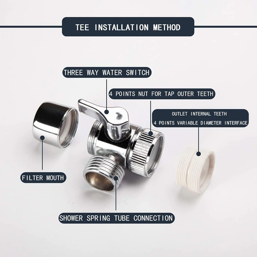 Adjustab Shower Nozzle For Sink Quick-attached Removable Shower Nozzle Bathroom Spray Drain Filter Hose Sink Shampoo Shower Head
Adjustab Shower Nozzle For Sink Quick-attached Removable Shower Nozzle Bathroom Spray Drain Filter Hose Sink Shampoo Shower Head