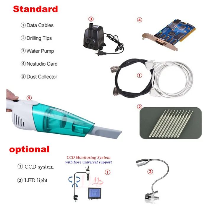 110/220V LY CNC Milling / Polishing / Engraving Machine for iPhone 4, 4S, 5, 5C and 5S Main Board Repair
110/220V LY CNC Milling / Polishing / Engraving Machine for iPhone 4, 4S, 5, 5C and 5S Main Board Repair