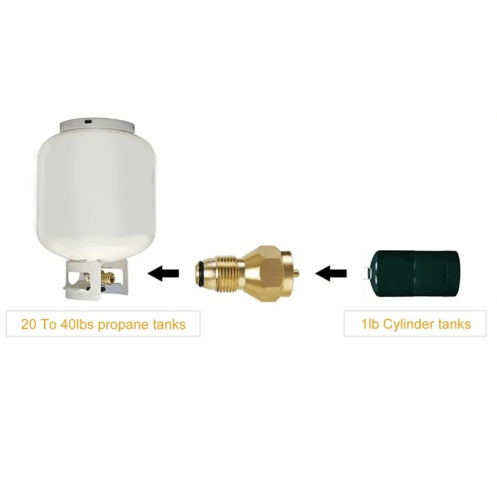 Brand New Hot Sale Outdoor Propane Adapter Propane Refill Adapter Cylinder Tank Coupler Brass Material Camping
Brand New Hot Sale Outdoor Propane Adapter Propane Refill Adapter Cylinder Tank Coupler Brass Material Camping