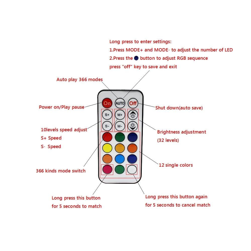 Mini 3key RF 14key 17key 21key Led Pixel Strip DC5-24V Light Controller For WS2811 WS2812B WS2815 WS2813 With Remote Controller
Mini 3key RF 14key 17key 21key Led Pixel Strip DC5-24V Light Controller For WS2811 WS2812B WS2815 WS2813 With Remote Controller