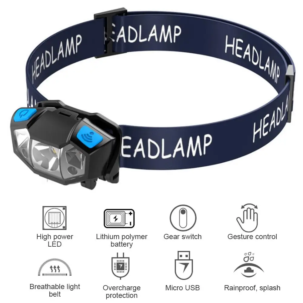 1Pcs Rechargeable Sensor Torch Camping Headlamp USB LED Headlamp Motion Sensor Head Torch Practical Multifunctional
1Pcs Rechargeable Sensor Torch Camping Headlamp USB LED Headlamp Motion Sensor Head Torch Practical Multifunctional