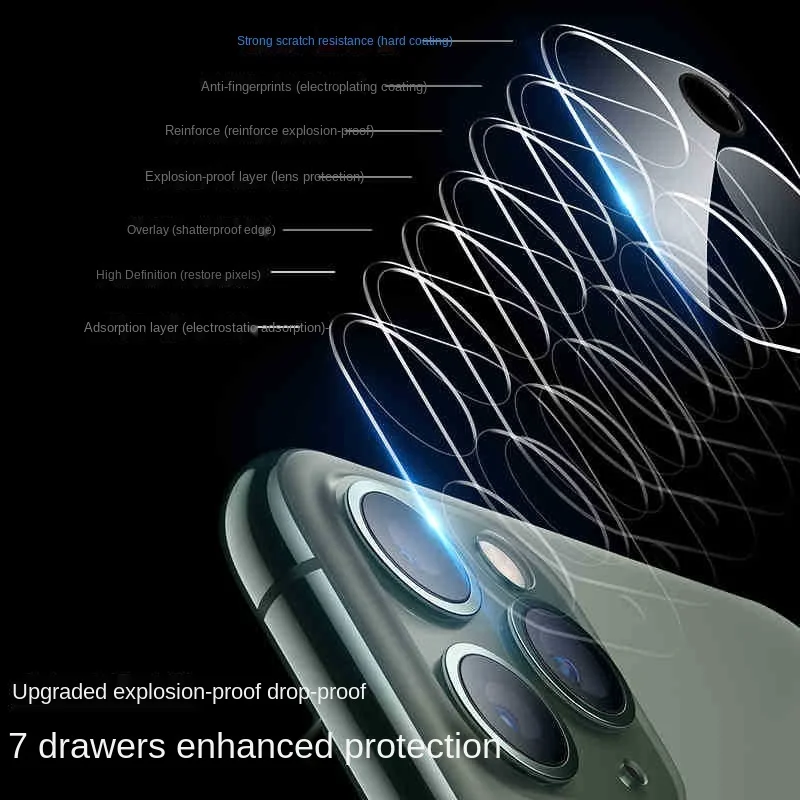 Подходит для камеры iPhone 11pro усиленная пленка для объектива из алюминиевого сплава Apple 11 xsmax
Подходит для камеры iPhone 11pro усиленная пленка для объектива из алюминиевого сплава Apple 11 xsmax