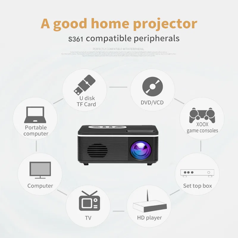 Portable Mini Projector 1080P Mini Home Theater Cinema Projector AV USB SD TF Card USB Portable Pocket Beamer With Phone S361
Portable Mini Projector 1080P Mini Home Theater Cinema Projector AV USB SD TF Card USB Portable Pocket Beamer With Phone S361