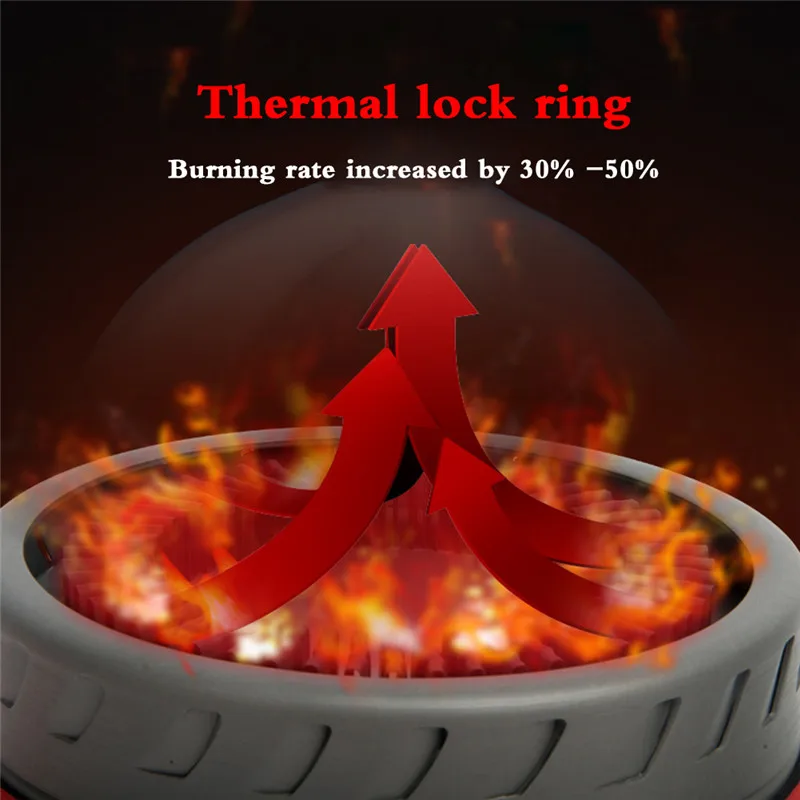 Heat Camping Outdoor Cooking Pot Cookware Folding Handle For Hiking Backpacking Picnic Picnic Campfire Hanging Pot
Heat Camping Outdoor Cooking Pot Cookware Folding Handle For Hiking Backpacking Picnic Picnic Campfire Hanging Pot