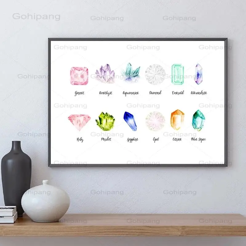 Картина на холсте, скандинавский цвет, драгоценный камень по дню рождения, настенные художественные печатные плакаты, фотографии, украшени... 
Картина на холсте, скандинавский цвет, драгоценный камень по дню рождения, настенные художественные печатные плакаты, фотографии, украшени...