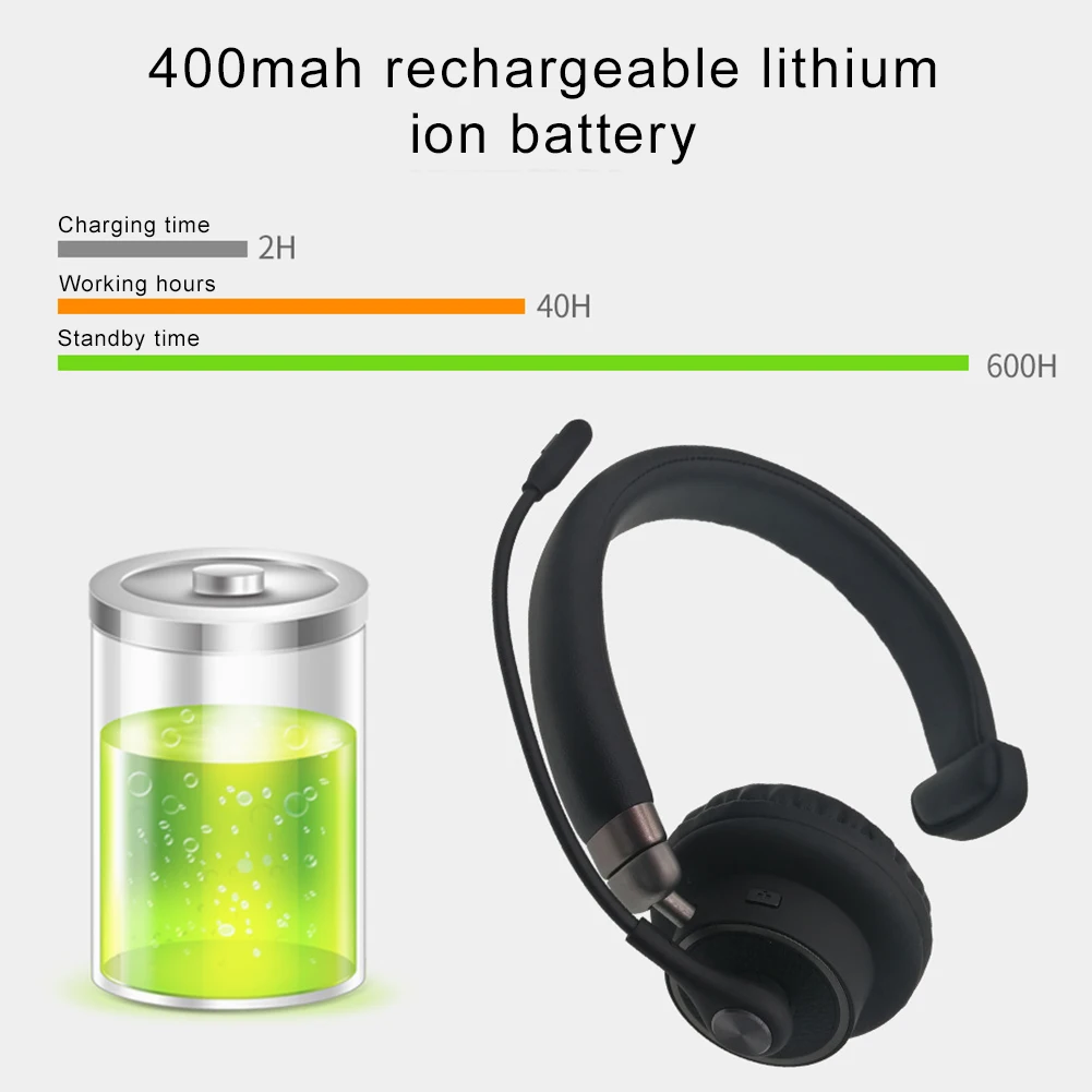 Calling Intelligent Ergonomic Listening Music Portable Trucker Bluetooth 5.0 Wireless Headset Business Office Noise Cancelling
Calling Intelligent Ergonomic Listening Music Portable Trucker Bluetooth 5.0 Wireless Headset Business Office Noise Cancelling