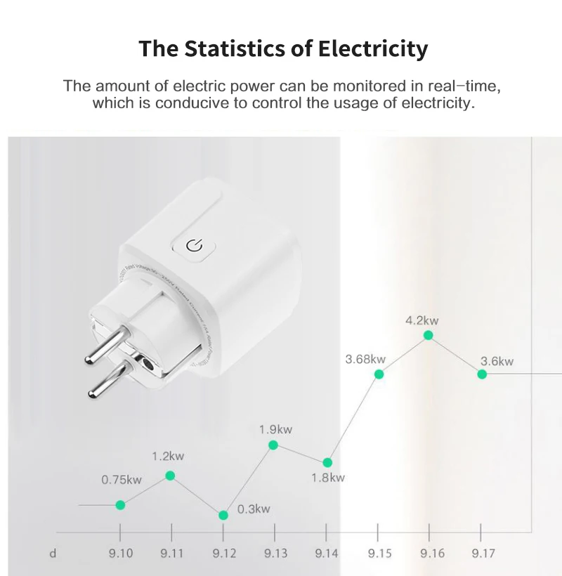 Smart WiFi Plug Adaptor 16A Power Monitor Smart Home Socket Outlet Tuya/smart Life APP Control Work With Alexa Google Home
Smart WiFi Plug Adaptor 16A Power Monitor Smart Home Socket Outlet Tuya/smart Life APP Control Work With Alexa Google Home