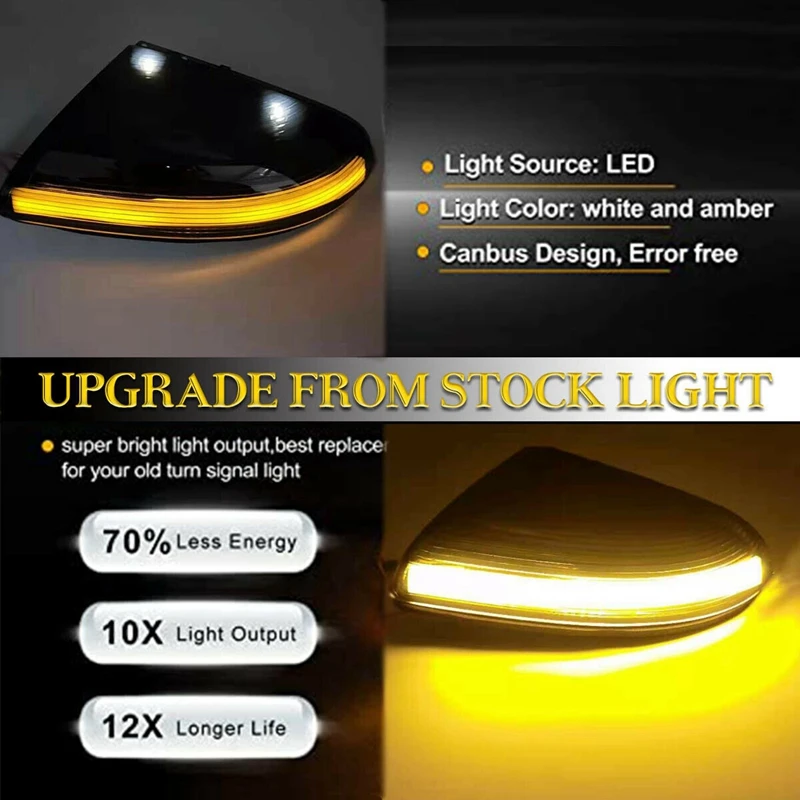 2X Dymanic LED Side Wing Rear View Mirror Light Turn Signal Lights with Puddle Light for Dodge Ram 1500 2500 2009-2014
2X Dymanic LED Side Wing Rear View Mirror Light Turn Signal Lights with Puddle Light for Dodge Ram 1500 2500 2009-2014