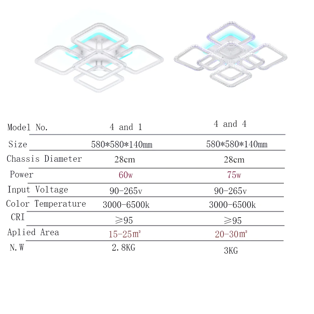 Iralan2020 new intelligent control LED chandelier for living room bedroom children room dimming art decoration white
Iralan2020 new intelligent control LED chandelier for living room bedroom children room dimming art decoration white