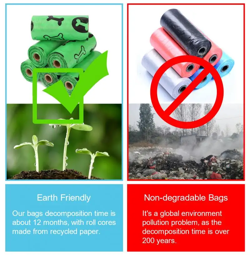 21 volumes EPI degradable pet garbage bag dog shit bag pick up bag dog poop bag Dog Supplies Pet Products
21 volumes EPI degradable pet garbage bag dog shit bag pick up bag dog poop bag Dog Supplies Pet Products