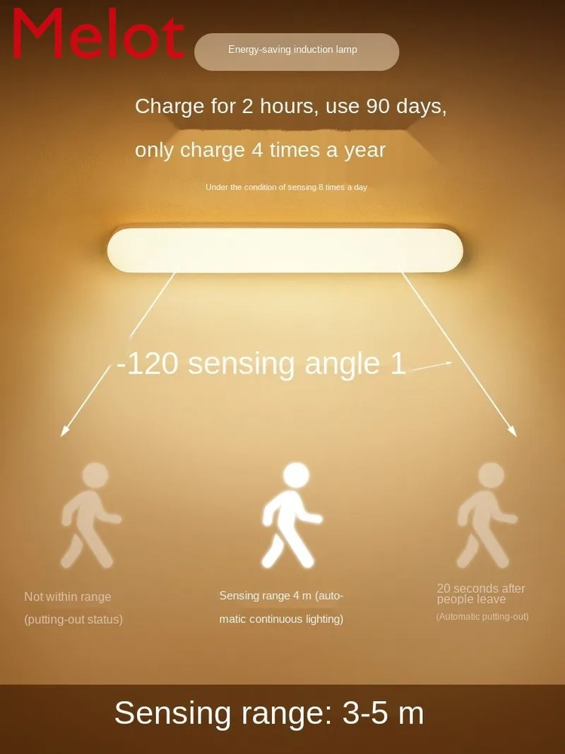 Smart Human Body Small Induction Night Lamp Led Aisle Light Home Rechargeable Automatic Voice Control Corridor Wall Lamp
Smart Human Body Small Induction Night Lamp Led Aisle Light Home Rechargeable Automatic Voice Control Corridor Wall Lamp