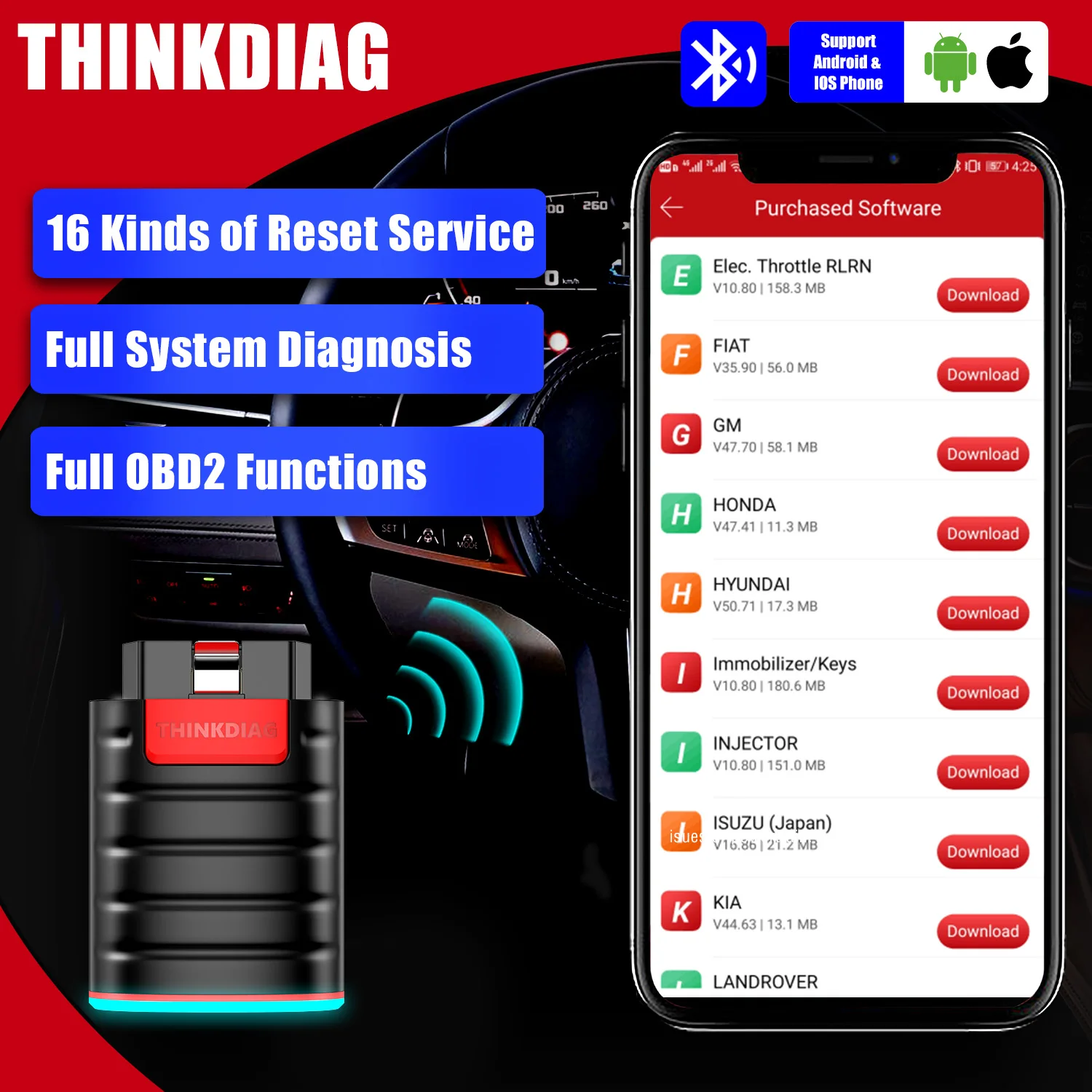 THINKDIAG автомобильный OBD2 сканер Bluetooth SRS ABS с инструментом сканирования кодирования