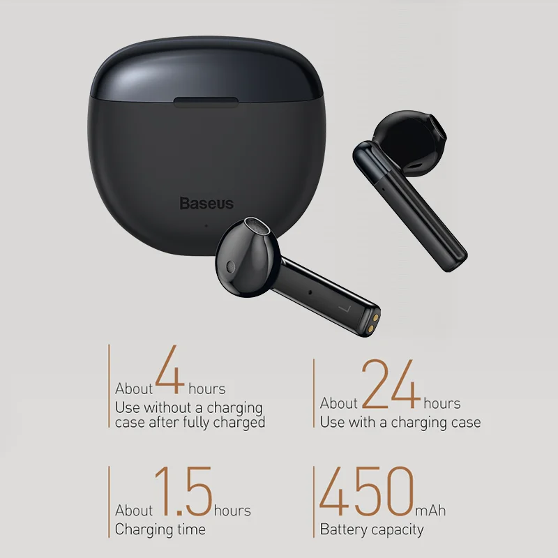 Baseus W2 TWS Wireless Bluetooth Headphones Gaming Headset ENC Call Noise reduction Waterproof Earphones with APP GPS Function
Baseus W2 TWS Wireless Bluetooth Headphones Gaming Headset ENC Call Noise reduction Waterproof Earphones with APP GPS Function
